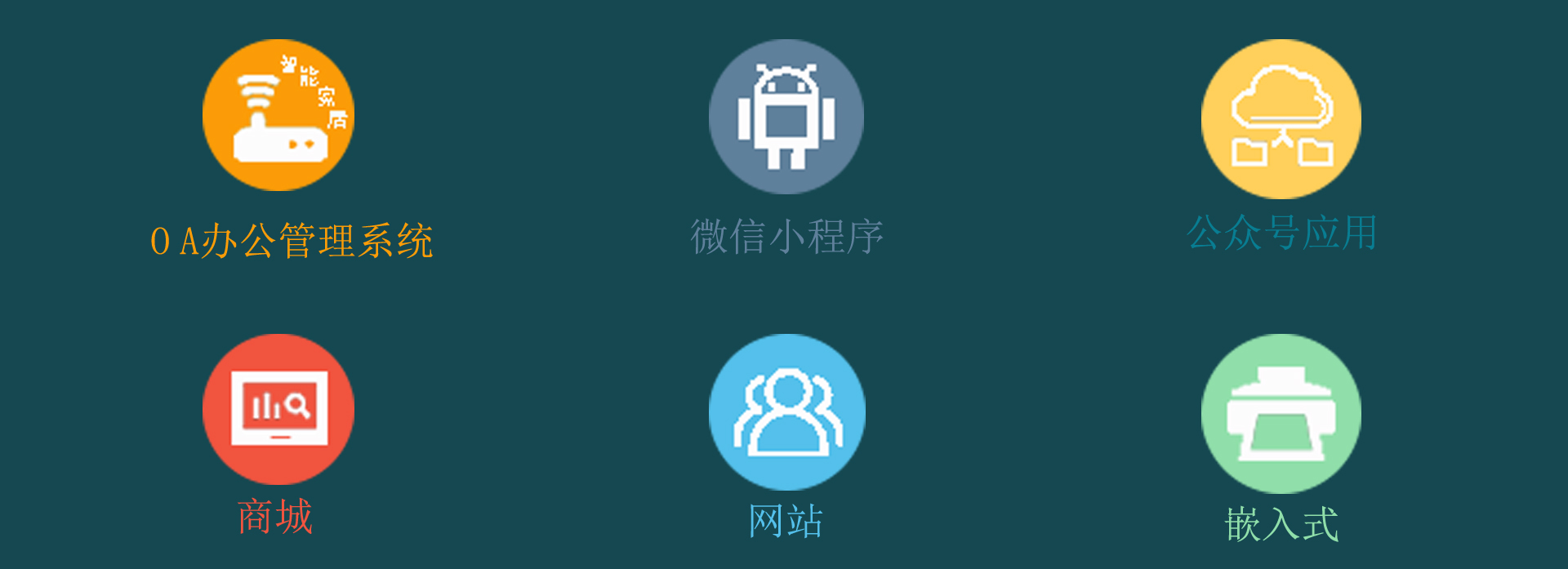丽江主要业务